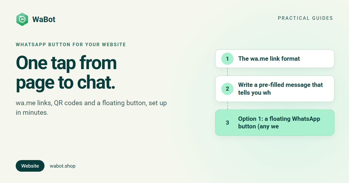 You are currently viewing How to Add a WhatsApp Button to Your Website (Free, 2026)