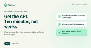 Read more about the article How to Get WhatsApp Business API in India (2026): Steps & Cost