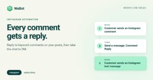 Read more about the article Instagram Comment Auto Reply: Reply to Comments, Win the DM