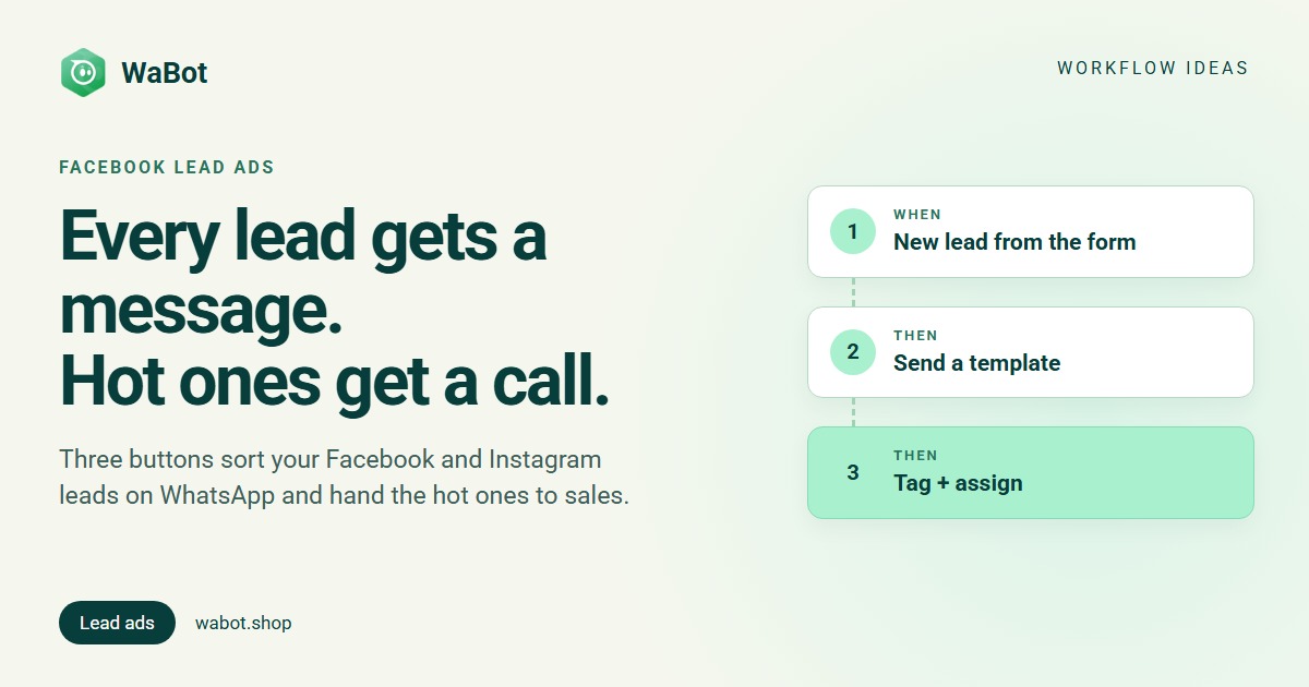 You are currently viewing Qualify Facebook Leads on WhatsApp: Buttons, Tags, Round-Robin