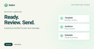 WaBot campaign guide illustration showing template, audience and scheduled send as three steps.
