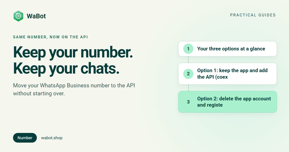 You are currently viewing Use Your Existing WhatsApp Number for the Business API