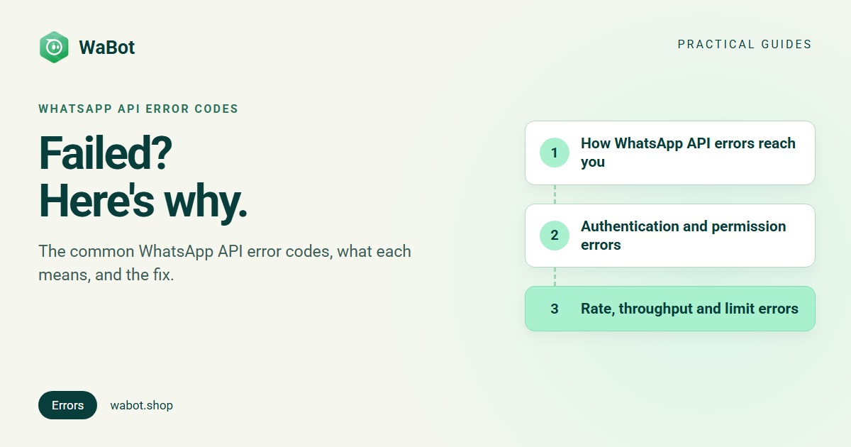 You are currently viewing WhatsApp API Error Codes Explained: Meaning and Fix for Each