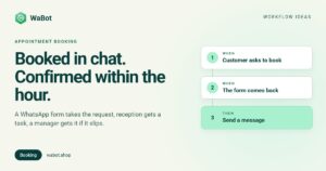 Read more about the article WhatsApp Appointment Booking Automation: Form, Confirmation, Task