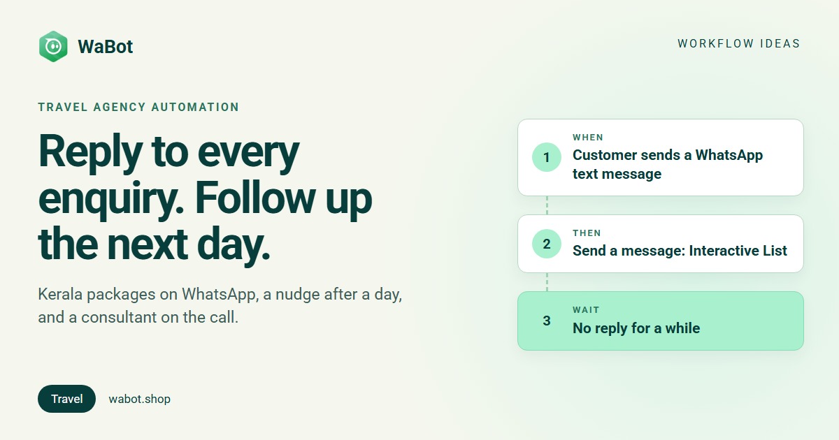 You are currently viewing WhatsApp Auto Reply for Travel Agency Enquiries, With Follow-up