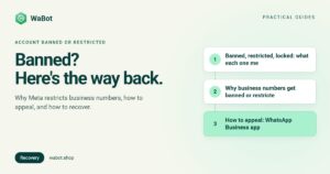 Read more about the article WhatsApp Business Account Banned? Why, How to Appeal, Recover