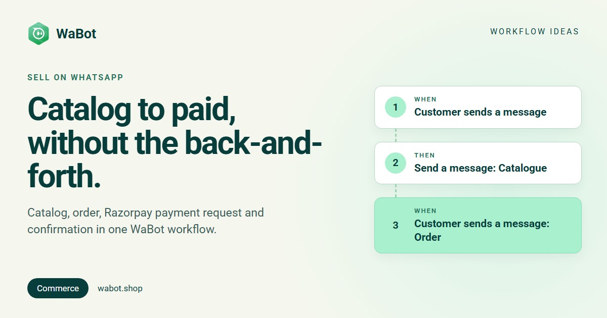 You are currently viewing WhatsApp Catalog Order Payment Automation: From Order to Paid