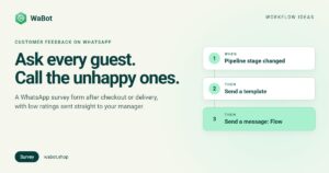 WhatsApp feedback form with star ratings, and a low rating being assigned to a manager with a call-back task