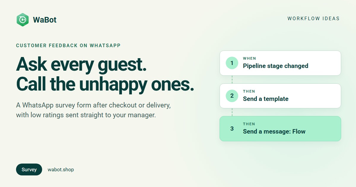 You are currently viewing WhatsApp Customer Feedback Survey Automation With Escalation
