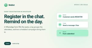 WhatsApp chat registering for a weekend workshop through a form, followed by a reminder message the morning of the event