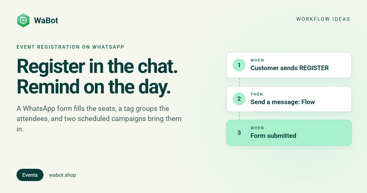 You are currently viewing WhatsApp Event Registration and Reminder Automation