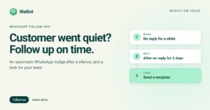 Read more about the article WhatsApp Follow-Up Message Automation When Customers Go Quiet