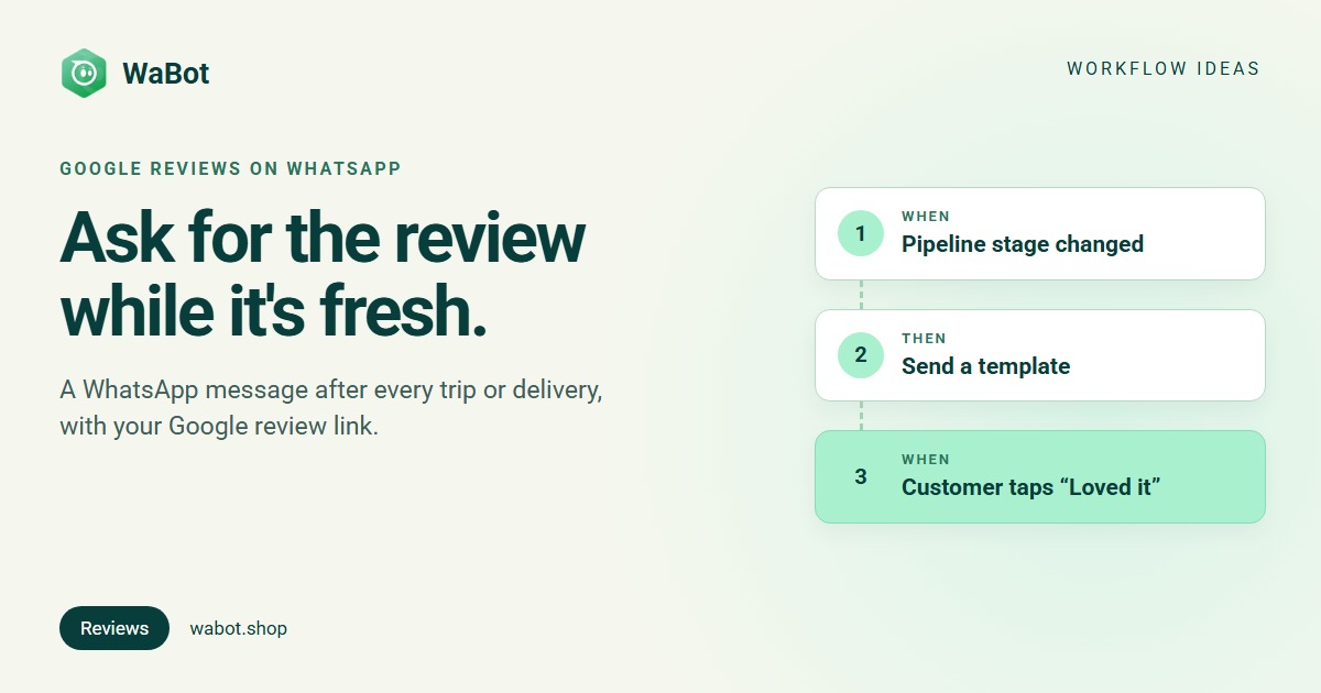 You are currently viewing WhatsApp Google Review Request After Every Trip or Order