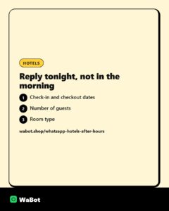 What hotels and homestays should reply on WhatsApp after hours
