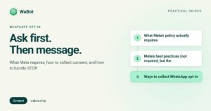 Website checkout form with a ticked box agreeing to WhatsApp updates, next to a phone showing the first message from the business