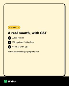 What real estate brokers pay Meta for WhatsApp in a month