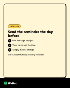Site-visit confirmation template for real estate brokers