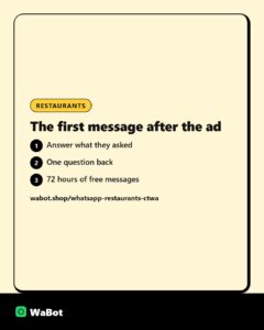 The first WhatsApp reply after a Click-to-WhatsApp ad for weekend brunch