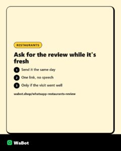 Google review message for restaurants and cafes