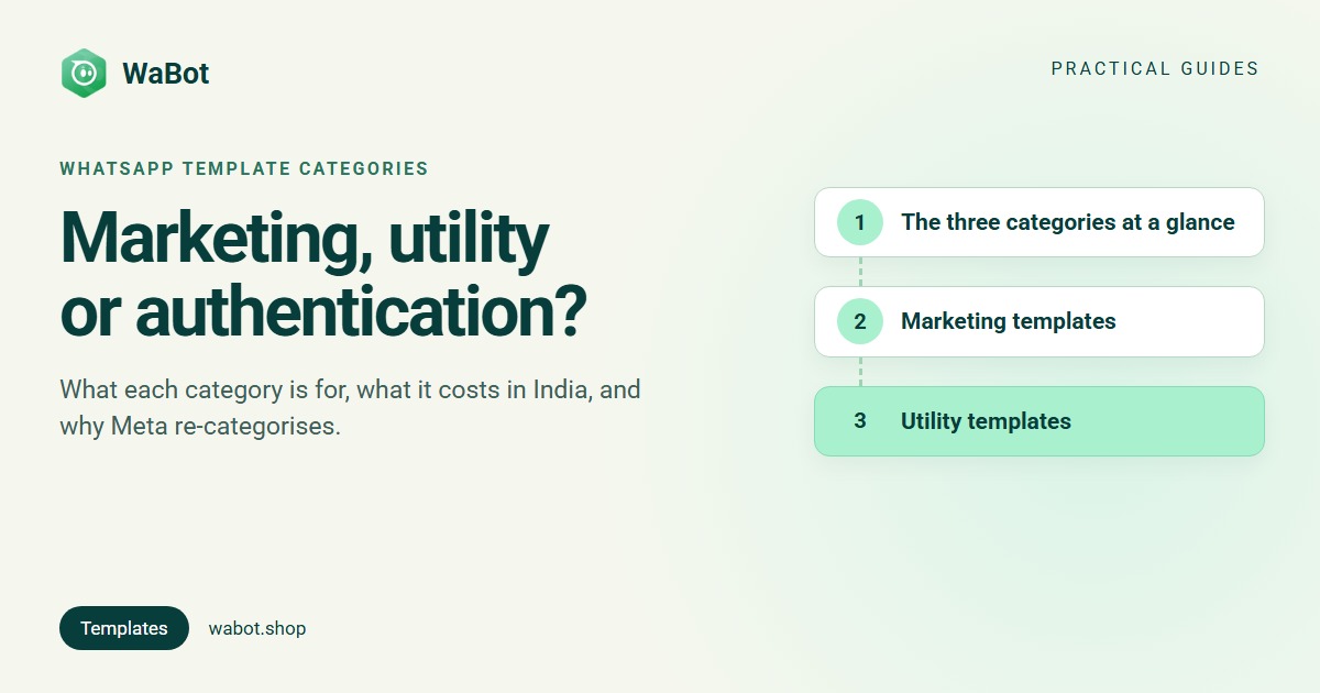 You are currently viewing WhatsApp Template Categories Explained: Marketing vs Utility