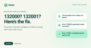 Read more about the article WhatsApp Error 132000, 132001, 132012: Template Errors Fixed